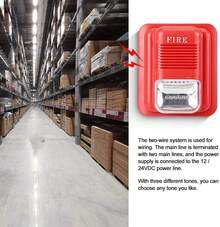 Antitheft Alarm Systems