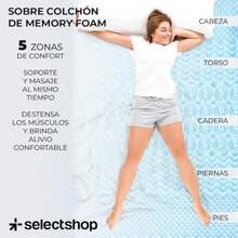 SELECTSHOP SobreColchon  Memory Foam Colchoneta Sobrecolchon De Espuma Sobrecama Super Suave con 5 Zonas de Confort Cubrecolchon Prolonga La Vida de tu Colchón Sobrecolchon De Gel HG18C11(Individual) - Multicolor - Ver 3