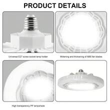 2PACKS Low Profile Ceiling Fan With Light, LED Dimmable Enclosed Ceiling Fans, 3 Speeds Flush Mount Enclosed Ceiling Fan For Bedroom Kids Room Party - White - 2 Pack - View 8