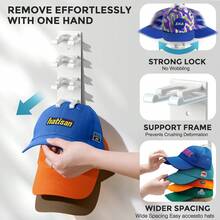 2pcs Hat Organizer For Baseball Caps, Hat Rack For Wall With Strong Adhesive Hat Storage Display Holder, Wall Mounted Hat Hooks Hold Up To 16 Hats For Closet Door And Bedroom, Hat Hangers For Wall Closet Door Bedroom, Home Storage Essentials - 白色/A - 查看 7