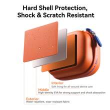 TELESIN DisAdv 便携式迷你收纳包，适用于 GoPro HERO/Ace Pro/OSMO Action/360 相机，防水硬壳旅行收纳包，适用于运动相机及配件，橙色