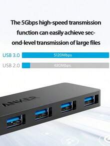 anker A7516 4-Port USB 3.0 High-Speed Dock: Plug And Play, High-Speed And Stable Transfer, Low Latency, Slim And Lightweight Design, Compatible With Laptops, Mobile Phones, And USB Flash Drives. Black. - Black - View 4