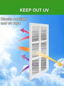 Heavy-Duty Reflective Insulation Roll - Thermal Insulation Film With High Reflectivity, For Garage Doors, Windows, Food Delivery, Cold Storage - Easy Unroll & Roll-Up, Window Insulation, Durable Material, Thermal Barrier, Home Insulation