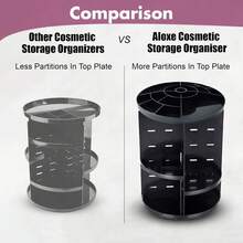 Organizador de maquillaje, organizador cosmético giratorio de 360 grados, vitrina de maquillaje de gran capacidad con 7 capas ajustables, con espacio para joyas, brochas de maquillaje y pintalabios (negro) - Negro - Ver 4