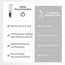 Hailicare Portable Electric Eyelash Curler, Adjustable Temperature Display, Fast Heating In 30 Seconds, Anti-Scald Silicone, Eye Shape Fit, Type-C Charging,Good Gift, Beautifully Packaged