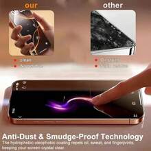 MALUUBA (10pcs) 5pcs Camera Lens Protector + 5pcs Dust-Free Tempered Glass Screen Protector Compatible With IPhone 17/17 Air/17 Pro/17 Pro Max, Anti-Peeping Screen Protection Essentials, Applicable To Daily Shield, Office, Home Daily Shield Office Home Phone Screen Protector Phone Accessories Waterproof Shockproof Anti-Fall Scratch Resistant - 5pcs HD - View 6