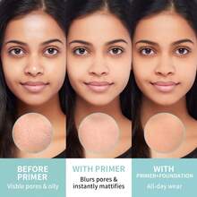 Lakerain 毛孔细致哑光妆前乳，遮盖肌肤瑕疵，妆前乳 - Natural - 查看 6