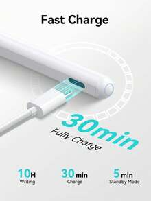 兼容第二代 Apple Pencil（支持磁吸无线充电），Apple Pencil 含充电线，兼容 iPad A16/10/9/8/7/6、iPad Mini 7/6/5、iPad Air 5/4/3、iPad Air 11 英寸 M3/M2、iPad Air 13 英寸 M3/M2、iPad Pro 11 英寸 M5/M4/4/3/2/1、iPad Pro 12.9 英寸 6/5/4/3、iPad Pro 13 英寸 M5/M4，90mAh - 白色 - 查看 5