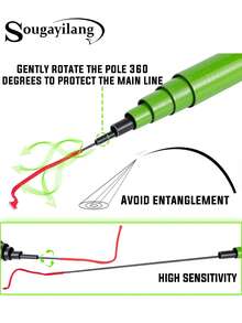 SOUGAYILANG 1 PC Telescopic Fishing Rod Hand Pole 2.7/3.6/4.5/5.4M Options Ultra Light And Portable For Grass Carp, Crucian Catfish For Stream Fishing &Reservoir - Green - View 5