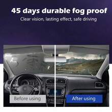 Multi Function Long Effect Anti Fog Spray Common For Car Glass/Helmet, Easy To Remove Fog From Windshield/Interior Window, And Clear And Visible Mirrors, Glasses And Reflective Surfaces - 1pc - View 3