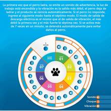 Collar de corteza de perro -Sensibilidad ajustable y niveles de intensidad-Dual Anti-Barking Modos recargables / a prueba de lluvia / reflectante - Sin control de ladridos Collar de choque de perro para perros pequeños medianos grandes (Negro) - 1 - Ver 4