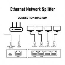 1-To-4 Gigabit Ethernet Switch, 1000Mbps RJ45 Splitter, USB-C Powered, Compact Purple Design, Ideal For Home Office, Gaming, Streaming, And More - Mauve Purple - View 9