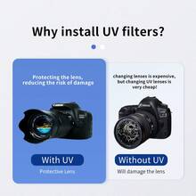 PRO UV Lens Filter, Protects Lens, Filters Ultraviolet Rays, Reduces Blue Tint, Improves Image Quality, Available In 37/39/40.5/43/46/49/52/55/58/62/67/72/77/82mm Diameters, Suitable For DSLR Camera Lens Front Mount - PRO UV - View 5