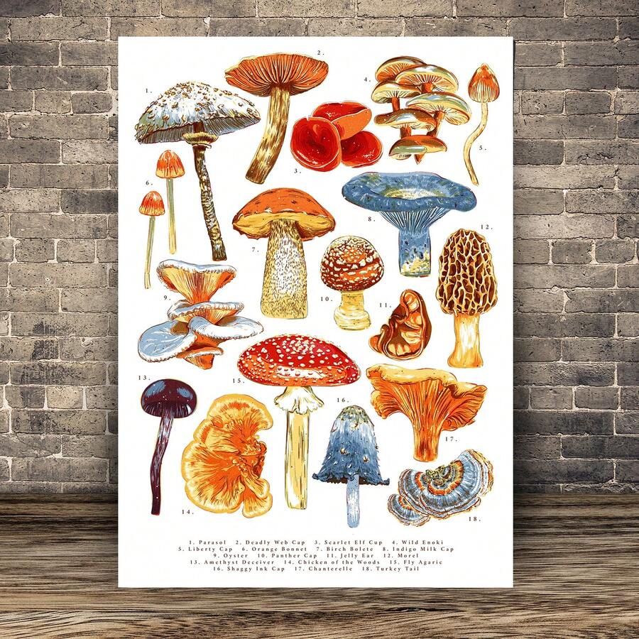 1 pieza Impresión en lienzo del gráfico de setas de colores, arte de pared de setas en la cabeza, pintura artística para decorar paredes de baño, dormitorio, oficina y sala de estar, decoración del hogar, sin marco - Multicolor - Ver 1