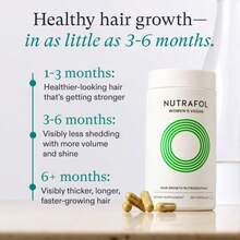 Nutrafol Women Vegan Supplement 1 Month Supply - Nhiều màu - Xem 2