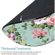 Pad, Mint Floral Teal  Pad, Washable Round Pad With Lycra Cloth, Non-Slip Rubber Base Small Wireless  Pads For Office Laptop,17MintFloralTeal - 17MintFloralTeal - View 3