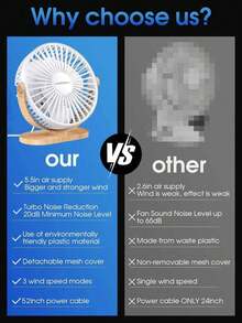 USB Powered Desktop Fan, Mini Electric Fan (Wood Grain Base, Compact With Hook), Suitable For Home Office, Bedroom, School, Outdoor Camping And Travel - Multicolor - View 3