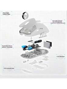 Mouse para jogos/escritório Lenovo Legion M6X Pro 8K, leve e recarregável, com conectividade Bluetooth 2.4G de baixa latência e três modos, chip PAW3395 e 26.000 DPI. - Branco - Ver 4