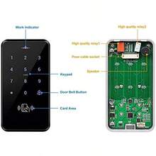Access Control Kits - View 4