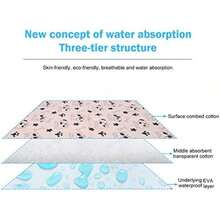 Pet Urine Pads/Diapers - one-size - View 5