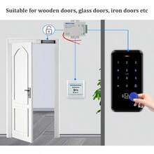Access Control Kits - View 6