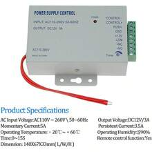 Access Control Kits - View 4
