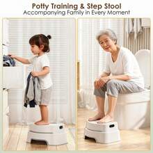 Squat Toilet Stool For Adults. Heavy-Duty Bathroom Stool Non-Slip Toilet Foot Stool, Also ForKids Step Stool. Multiple Colors Awailable - Green - View 4