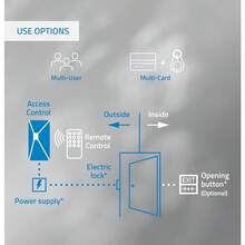 NIVIAN Control de Acceso RFID para Exteriores IP68 Apertura con Tarjetas y llaveros hasta 2.000 usuarios configuración con Mando a Distancia Sistema de  para PuertasAccess Control Kits - Tipo de Enchufe A Japonés (100V) - Ver 6