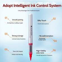 120色直涂式丙烯马克笔，辉柏嘉大容量，色彩鲜艳，超强色彩叠加能力，自动控墨，流畅强力覆盖，高精度，适用于画布、岩石、木材、石头、玻璃等多种材质。创意礼品之选，2026年返校必备美术用品文具。 - 彩色 - 查看 6