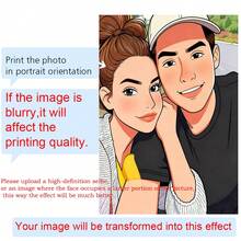 Personalized Customization, Cartoon And Anime Effect Transformation, Portrait Comic Poster Decoration, Couple Photos, Family Photos, Hand-Drawn Poster Printing, Canvas Printing, Indoor Living Room And Bedroom Decoration, Optional Frames, Gifts For Giving