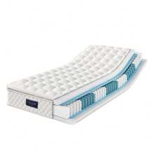 Mattresses - White + Polyester+90*200cm - View 6