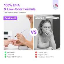 Kit de démarrage pour ongles en acrylique SAVILAND : Kit pour débutants en ongles acryliques, comprenant un ensemble d'ongles en gel avec poudre acrylique transparente, blanche et rose, monomère EMA et pinceau acrylique pour extensions d'ongles, nail art 3D et manucure maison. - Multicolore - Voir 3