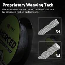 Braided Fishing Line Merced, 1000 500 300 Yards Braided Line 4 8 Strands, 6-200LB - Proprietary Weaving Tech, Thin-Coating Tech, Stronger Smoother For Freshwater Saltwater,31253796 - 深灰色 - 查看 2