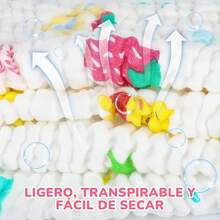6PCS Paños de Muselina para Bebé, Paños para Eructos Bebe de Algodón Suave de 6 Capas, Extra Suaves y Absorbentes, Adecuado para Bebés, Pieles Sensibles, Recién Nacidos, Adultos, 12x12 Pulgadas - 1 - Ver 5