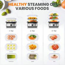 3-Compartment Steamer With 9L Capacity, 800W Save-Saving Steamer, Easy To Operate, 60-Minute Timer For Safety Protection, Easy To Clean And Refill - UK Plug(220-240V) - View 5
