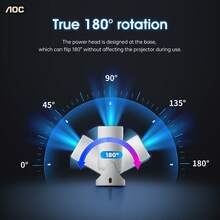 Miniproyector AOC con 4K/HD, WiFi/Bluetooth | 220 ANSI | Corrección trapezoidal automática | Rotación de 180° para viajes/acampada - Blanco - Ver 4