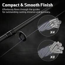 Braided Fishing Line Merced, 1000 500 300 Yards Braided Line 4 8 Strands, 6-200LB - Proprietary Weaving Tech, Thin-Coating Tech, Stronger Smoother For Freshwater Saltwater,31253789 - 藏蓝色 - 查看 5