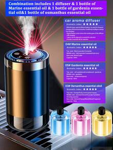 【车载配件】智能车载空气清新剂，带星空投影灯，5种工作模式，自动车载香薰机，迷你加湿器，香薰精油扩散器，浓度可调，自动启动/停止，内置电池，彩色LED灯环，USB充电，适用于汽车、办公室、卫生间、卧室、宠物房及家居装饰，6种精油可选