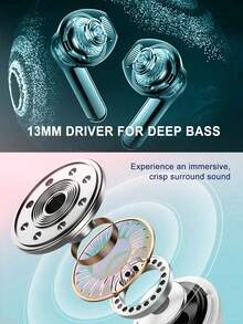 TWS Wireless Bluetooth Earphones | Smart Touch Control, Secure Fit For Sports, Clear Sound Quality - Compatible With Android Phones And Tablets