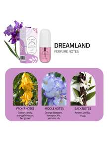 1 Bottle Bestselling Vanilla Fragrance, 35ml, Blended With Floral & Fruity Scents, 5 Fragrance Options Available. Long-Lasting Aroma, Limited Edition Room Diffuser, Outdoor Air Freshener, Ideal Gift For Dates & Parties - Multicolor - View 8