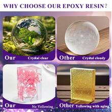 QIAO 1:1 Clear Epoxy Resin Kit, Fast Curing, Heat Resistant Casting Coating Resin, Suitable For Art DIY Crafts, Jewelry, Wooden Tabletop - Black - View 2