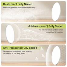 CANMEIJIA 1pc Modern LED Ceiling Light, 18W/30W/40W/50W, 6500K Cool White/4000K Neutral White/3000K Warm White, 220V, 4598 Lumens Large Round Recessed Ceiling Lamp For Bedroom, Living Room, Kitchen - White Ceiling Lamp 180-265V - View 6