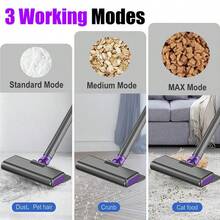 4-w-1 bezprzewodowy odkurzacz ręczny, lekki pionowy odkurzacz o dużej mocy ssania ze szczotką LED, anty-włosowy, 2000 mAh * 3 szt. akumulatorów - odpowiedni do domu, samochodu, sierści zwierząt, dywanów, twardych podłóg