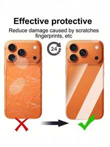 1pc Full Coverage High-Definition Back Film Compatible With Iphone 17/17Pro/17Promax/17Air, Curved Edges, Tight Fit, Anti-Dust, Scratch-Resistant, Anti-Fingerprint Screen Protection Essentials, Applicable To Daily Shield, Office, Home Daily Shield Office Home Phone Screen Protector Phone Accessories Waterproof Shockproof Anti-Fall Scratch Resistant - Clear - View 7