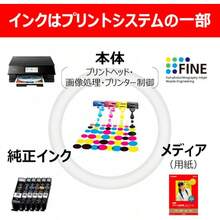 キヤノン 純正 インクカートリッジ BC-365XL ブラック 大容量タイプ BC-365XL - [大容量]ブラック - チェックする 8