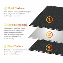 升级版 Snapmaker U1 板材 PEO PEI 碳纤维钢板 高品质弹簧钢板，适用于 Snapmaker 3D 打印机零件