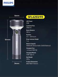 PHILIPS 飞利浦 SFL6253 多功能 LED 手电筒 - 彩色 - 查看 11