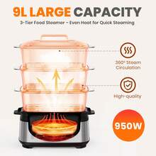 3-Compartment Steamer With 9L Capacity, 800W Save-Saving Steamer, Easy To Operate, 60-Minute Timer For Safety Protection, Easy To Clean And Refill - UK Plug(220-240V) - View 7