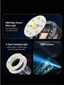 PHILIPS 飞利浦 SFL6253 多功能 LED 手电筒 - 彩色 - 查看 2