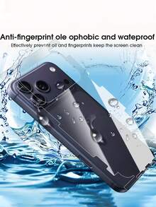 1pc Full Coverage High-Definition Back Film Compatible With Iphone 17/17Pro/17Promax/17Air, Curved Edges, Tight Fit, Anti-Dust, Scratch-Resistant, Anti-Fingerprint Screen Protection Essentials, Applicable To Daily Shield, Office, Home Daily Shield Office Home Phone Screen Protector Phone Accessories Waterproof Shockproof Anti-Fall Scratch Resistant - Clear - View 6